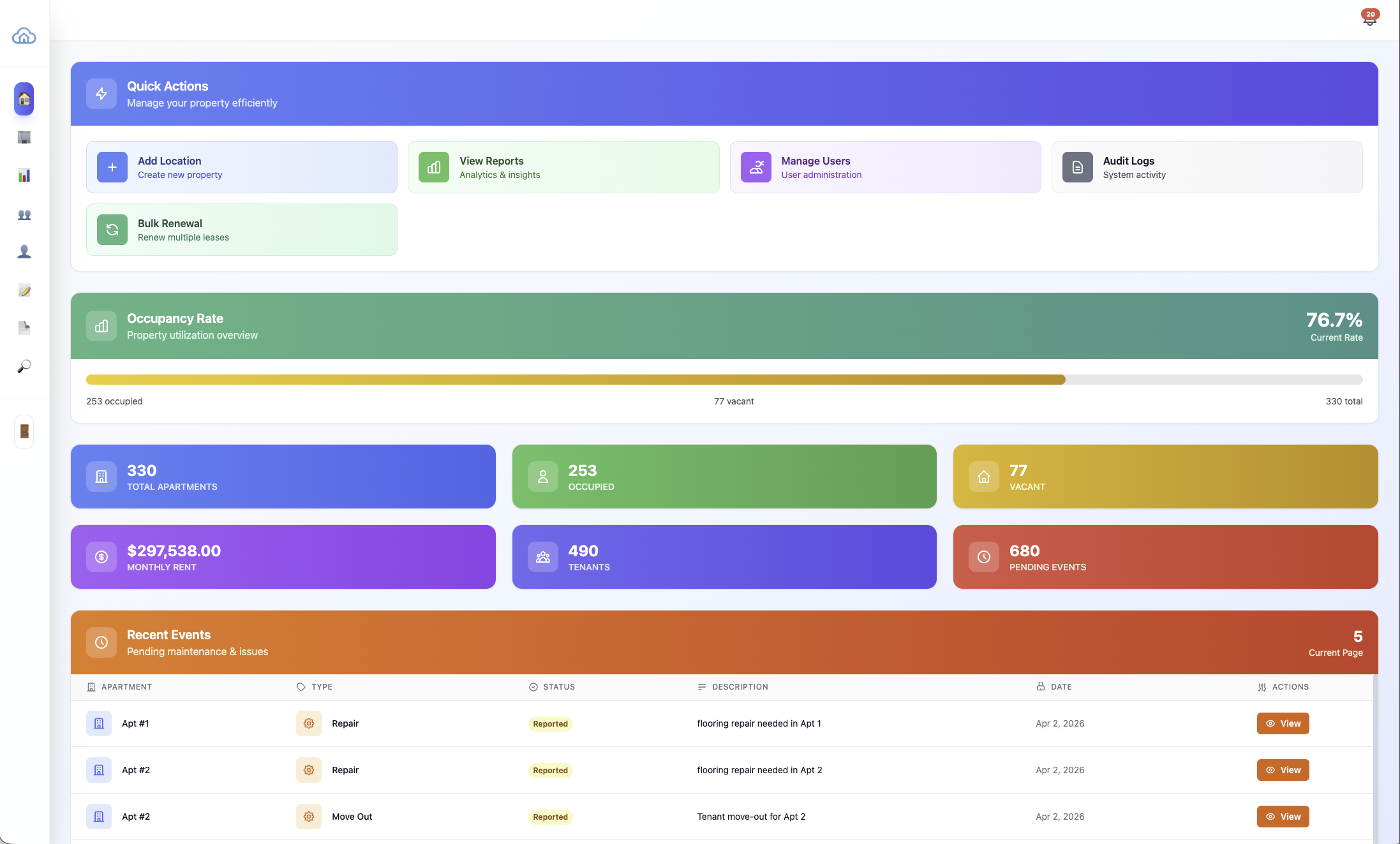 Rentcloud property management platform